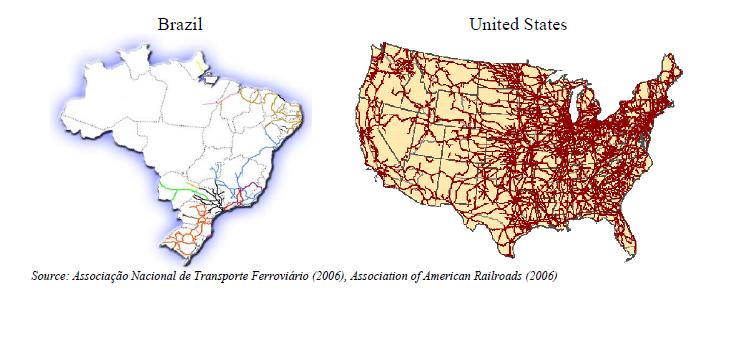 22 Figura 14 Comparativo entre linhas ferroviárias do Brasil x EUA Fica evidente pelo gráfico o nível de investimento e estrutura ferroviária