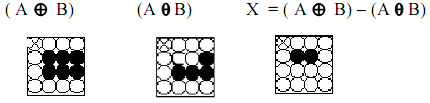 g ( f)( u) f( u), u S ESCOLA POLITÉCNICA γ (14) f( u) φ g( f)( u), u S (15) 29