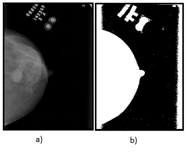 3.2 Operações Aritméticas em Imagens 27 Figura 3.