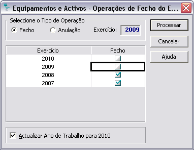 Reconhecimento dos Activos A introdução do SNC aumenta as diferenças entre o tratamento contabilístico/gestão dos activos e o seu tratamento fiscal em sede de IRC.