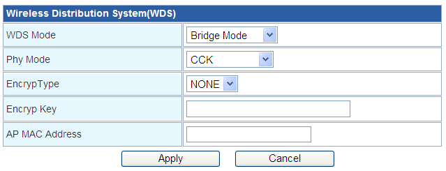 Modo Preguiçoso: No Modo Preguiçoso, o roteador irá buscar automaticamente todos os roteadores adjacentes que usem o mesmo SSID, canal, modo de segurança e modo Phy.