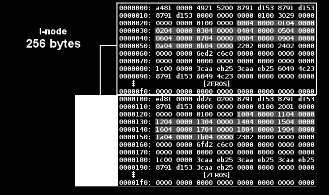 Figura 5.6: Ilustração da substituição feita pela FRS em um processo de sobrescrita de i-node. 5.1.4 Journaling Por m, temos o problema do "journaling".