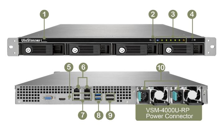 CMS-4000U-RP: 1. USB 2.0 (reservado) 2. Botão de cópia de um toque 3. Indicadores LED: HDD1-4, LAN, esata 4. Botão de energia 5.