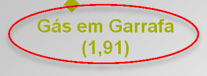 3 Resultados Globais Mapa Percetual Qualidade Apercebida Valor Apercebido Índices das variáveis latentes da Qualidade Apercebida (eixo das abcissas) e do Valor Apercebido (eixo das ordenadas) por