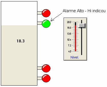 Configurar o indicador de alarme muito alto Lo - RODANDO-WindowViewer (Runtime).
