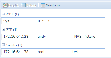 No modo gráfico, é possível exibir as informações dos ú ltimos três minutos clicando no eixo X.