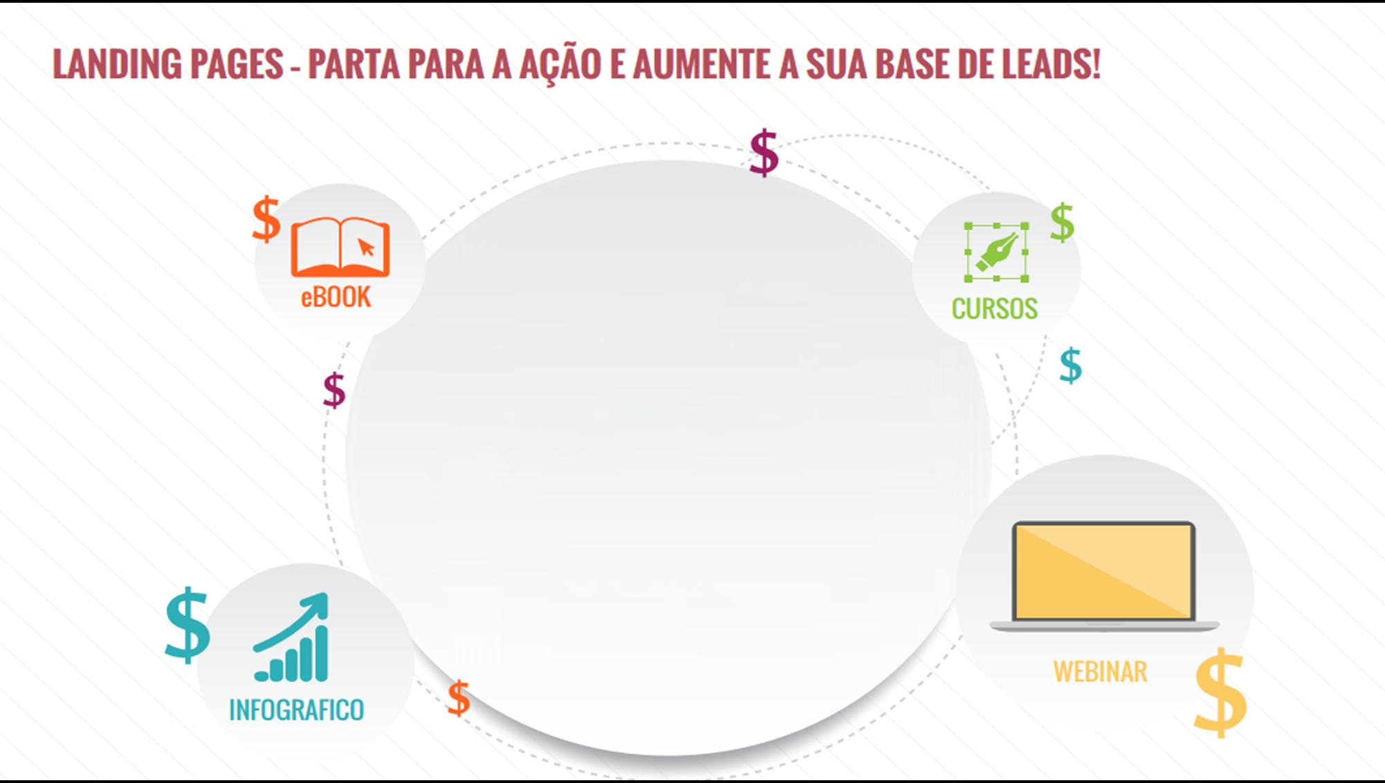 E que tal seria, se tivéssemos alguém a sussurrar ao ouvido dos potenciais clientes da empresa, para ele deixar os sus