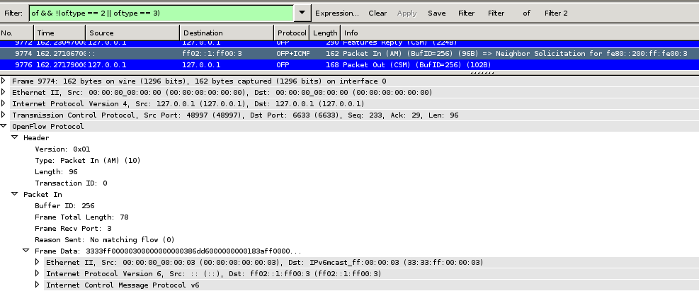 28 Fonte:Wireshark dissecador, 2013 Capturado mensagens Packet In, figura 15 Figura 15 Wireshark