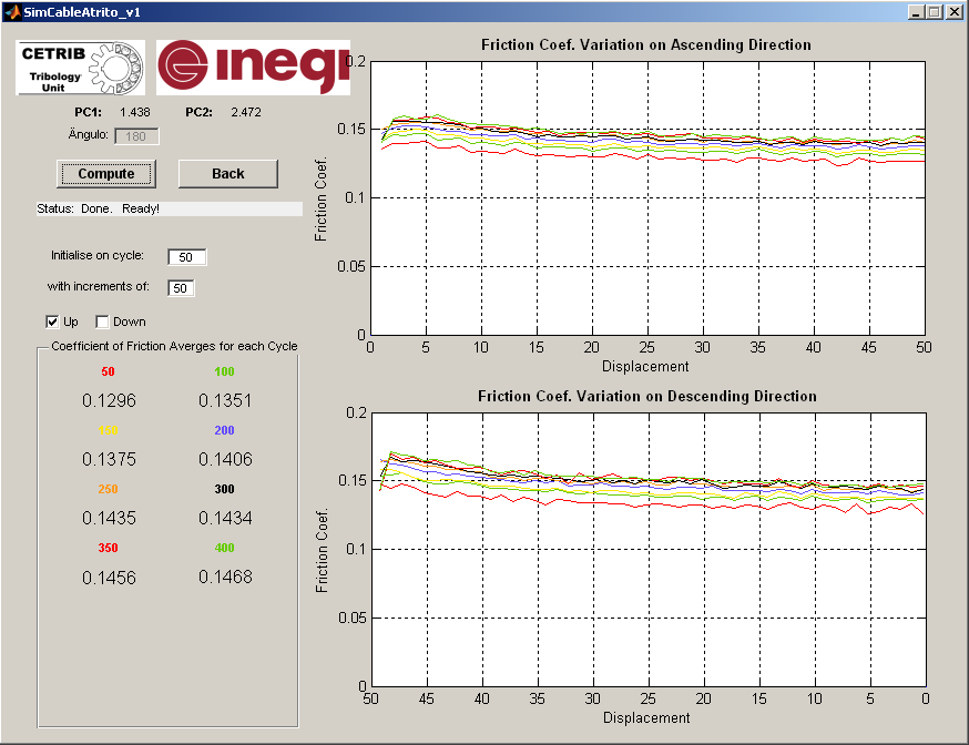 3. ateriais e Configurações Figura 3.21.: Interface Friction Coefficient do programa SimCable. 3.4.