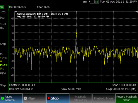 Medição realizadas pelo Handheld RF Analyzer Screens captures of CAT, Spectrum, Power Meter, Vector Voltmeter, Network Analyzer, Spectrogram, etc.