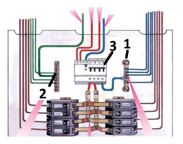 CONHECIMENTOS ESPECÍFICOS Questão 21 Um circuito elétrico, que alimenta as tomadas de uso geral de uma residência, tem tensão de 110V e corrente 60A.