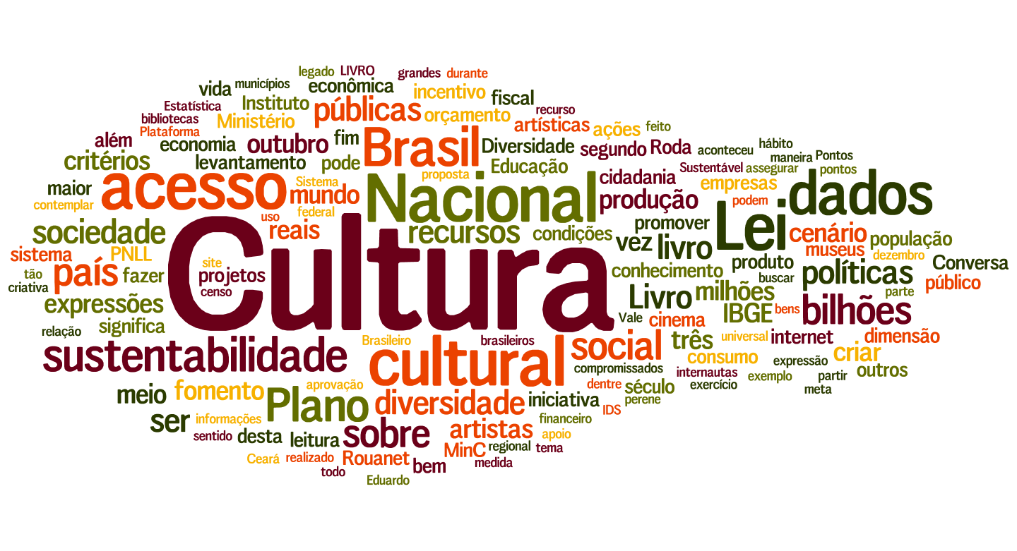 no contexto do Eixo Cultura e Fortalecimento da Diversidade e Subeixos Gestão cultural; Acesso à cultura e ao conhecimento e Apoio e fomento cultural da Plataforma Brasil Democrático e Sustentável.