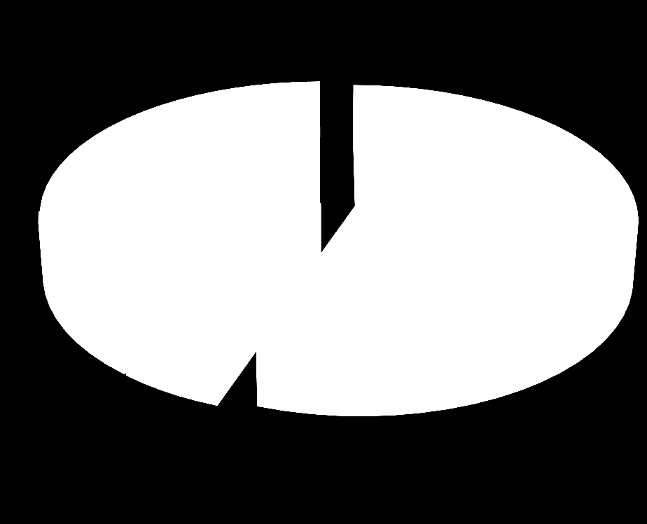 111 Gráfico 3 - Quantitativo de participantes por categoria profissional - 2ª campanha QUANTITATIVO DE PARTICIPANTES POR CATEGORIA PROFISSIONAL Série1; Terceirizado; 1904ral; 26% Série1; Discente;