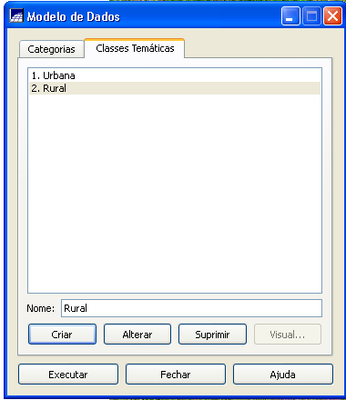 Figura3 Caixa Modelo de Dados Criar Classes 4. Depois de criar a Categoria, criar o PI referente às áreas Urbana e Rural. Na barra de ferramenta, clicar em Plano de Informação (Figura4).