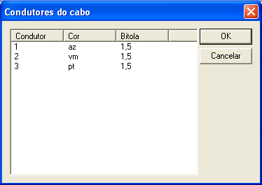 Guia do Usuário Criação do diagrama 4. Finalize o cadastro clicando em OK. 5. Feche a janela do banco de dados de tipos Exercício 12-12: Desenhe um cabo (Desenhar, Cabo). Utilize o tipo cadastrado.