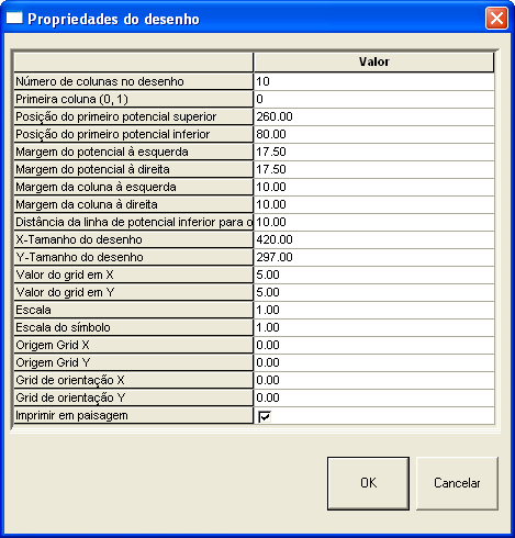 Guia do Usuário Criação do diagrama 25.3 Propriedades da Página diferente em uma determinada página do projeto. Entretanto, tenha cuidado ao fazer modificações nos parâmetros.