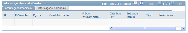 Página Vouchers por Fornecedor Informação Imposto Direto Informações Principais Página Vouchers por Fornecedor UN ID Voucher Exibe a unidade de negócio de Contas a Pagar da transação de imposto