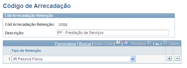 Página CBO - Classificação Brasileira de Ocupações CBO Insira o código e a descrição da Classificação Brasileira de Ocupações desejável.