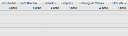 Tarifa Bancária: irá mostrar o valor de tarifas bancárias destacadas de cada linha de título, de acordo com a posição e tamanho configurado no leiaute de retorno.