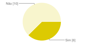 16 Maior disponibilidade de servidores nos horários de funcionamento da instituição e melhor disposição dos servidores.