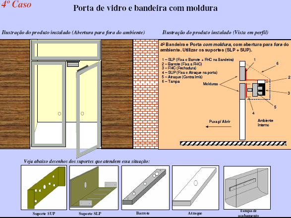 Para este tipo de instalação, utilizam-se os códigos Telemática: 120 KGF: 51.001.