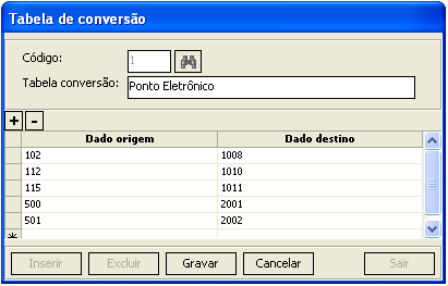 15. Imprtações O sistema Grup Flha prprcina a imprtaçã de qualquer tip de lançament de utrs sftwares que dispnibilizam arquivs em frmat text (*.txt).