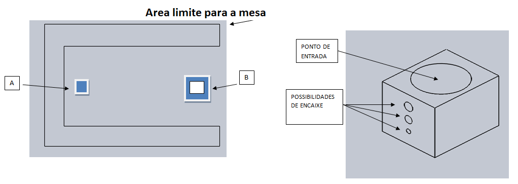 Neste módulo o aluno recebe as primeiras noções sobre Mecânica e Eletricidade.