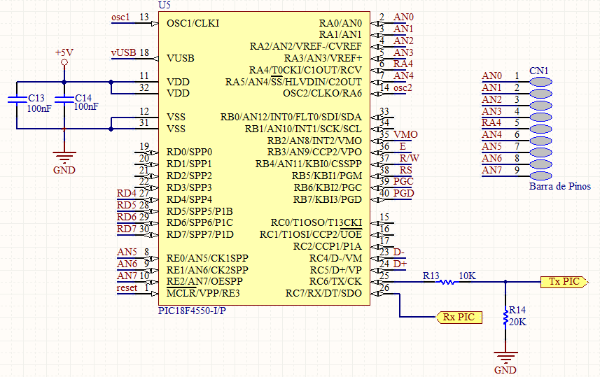 Capítulo 4 WSN Desenvolvida visualizados todos os sinais que saem/chegam do microcontrolador, incluindo a interface UART, destacada pelas portas Tx PIC e Rx PIC.