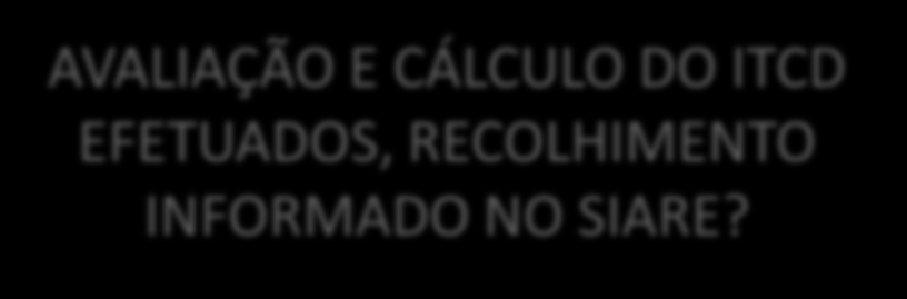 Finalização do processo AVALIAÇÃO E CÁLCULO DO ITCD EFETUADOS,