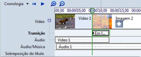 vídeo, imagem ou título no guião gráfico/linha de tempo. Se adicionar o mesmo efeito mais do que uma vez a um clip, o efeito é aplicado o mesmo número de vezes que o tiver adicionado.