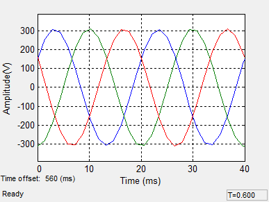 Figura 6-16 Circuito para simulação do autotransformador Fixovolt em Simulink.