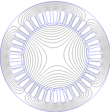 Capítulo 8 - Princípio de Funcionamento das Máquinas de Corrente Alternada Polifásicas figura 8.8 onde se pode observar que a distribuição de campo já é muito próxima da forma sinusoidal.