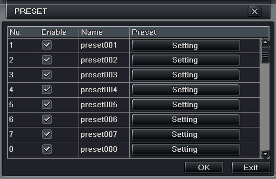 Passo 2: na página Avançado, pressione no botão configuração preset para aparecer a Fig 4-35: Fig 4-35 Avançado Configuração