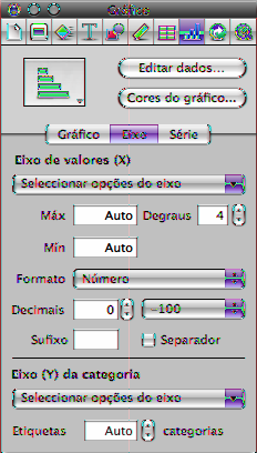 Para mostrar ou ocultar um eixo ou os contornos do gráfico, defina a escala (linear ou logarítmica) e o intervalo do eixo de valores ou ajuste as marcas da quadrícula e de visto ao longo dos eixos,