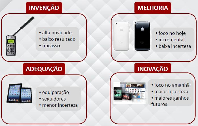 PROJETOS PGTEC http://bit.ly/4_culturas Série de oito cursos para capacitar a atuação de negócios junto aos principais mercados internacionais.