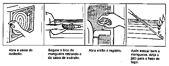 jato d água para a rede