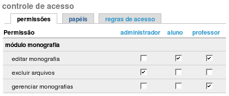 30 4.4.3 Função perm A função perm descreve as permissões do módulo para que o administrador possa associálas a cada papel existente no Drupal.