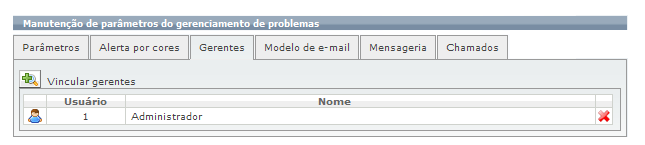 2.4.2 Guia Alerta por cores Na guia Alerta por cores são definidas as cores referentes a cada etapa do ciclo do problema. 2.4.3 Guia Gerentes Nesta guia são definidos os gerentes de problemas.