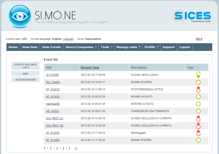 SI.MO.NE. Serviço Internet SI.MO.NE. Serviço ativo no servidores da SICES 24/24-365, para a gestão do sistema de monitoramento remoto.