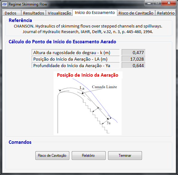 Figura 4 Tela do Módulo Caracterização do Escoamento de Canais em Degraus A B C D Figura 5 Tela de Entrada de Dados do Módulo Regime Skimming Flow (A).