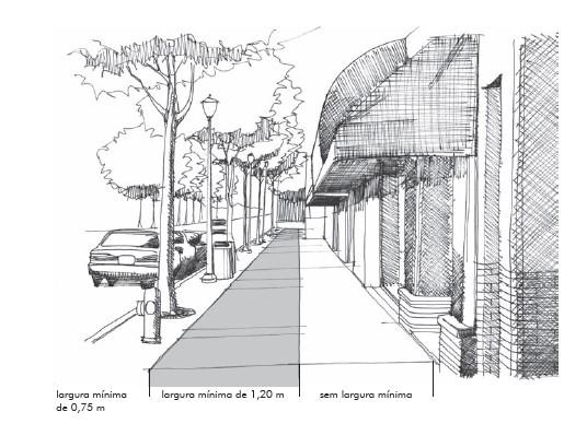 CALÇADAS A calçada é a parte da via destinada à circulação de pedestres, instalação de mobiliários ou equipamentos urbanos, áreas de estar, vegetação, entre outros.