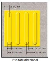 Instalação do piso tátil direcional deve ser instalado nas áreas de circulação, na ausência ou interrupção de uma guia de balizamento que indique o caminho a ser percorrido, e em espaços amplos como