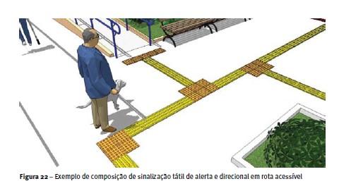 Padronização Nas escadas, também se utiliza o piso de alerta antes do primeiro degrau e depois do último, para sinalização da mudança de nível, importante para pessoas com deficiência visual.