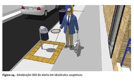 Quando existirem elementos suspensos acima de 60cm do piso, como telefones públicos, caixas de correio, lixeiras, deverá ser colocado o piso de alerta em torno de sua projeção como sinalização