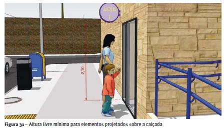 Faixa de Acesso: É a faixa localizada entre a faixa livre e o limite das edificações.
