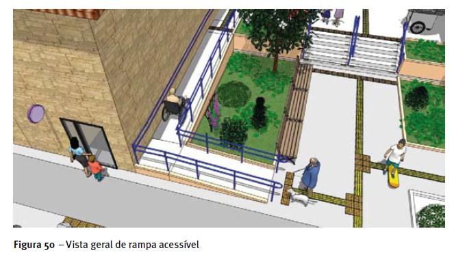 Rampas/Escadas Projeto Calçada Acessível A NBR 9050:2004 prevê, no caso de situações atípicas em reformas, quando esgotadas as possibilidades de soluções que atendam integralmente a tabela anterior,