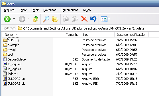 Show databases: Mostra os Banco de dados existentes que estão sendo gerenciados pelo SGBD. mysql > show databases; mysql > use mysql; Database changed mysql > Figura 3. Arquivos de Dados.