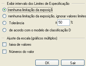 59 Software Configuration and User Administration Neste exemplo, a cor de fundo foi alterada para branco e do valor da opção números para Escala de ajuste (vários gráficos) no limite de exibição foi