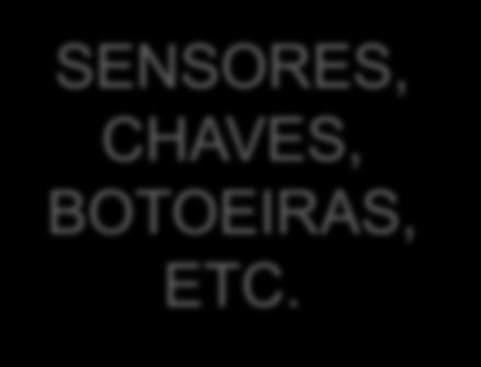 SENSORES, CHAVES,