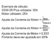 Este valor é muito importante, pois irá definir as proteções do Motor acionado pela SSW-05 Plus.